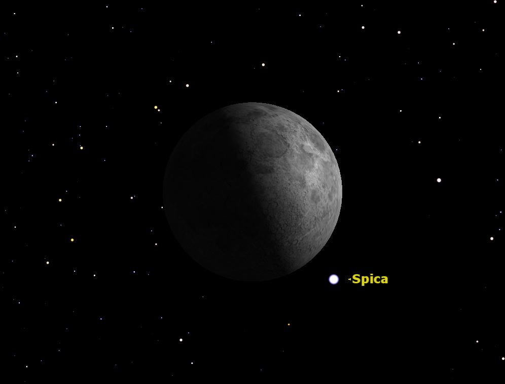 Moon Has Close Encounters with Planets, Star This Month: How to See It